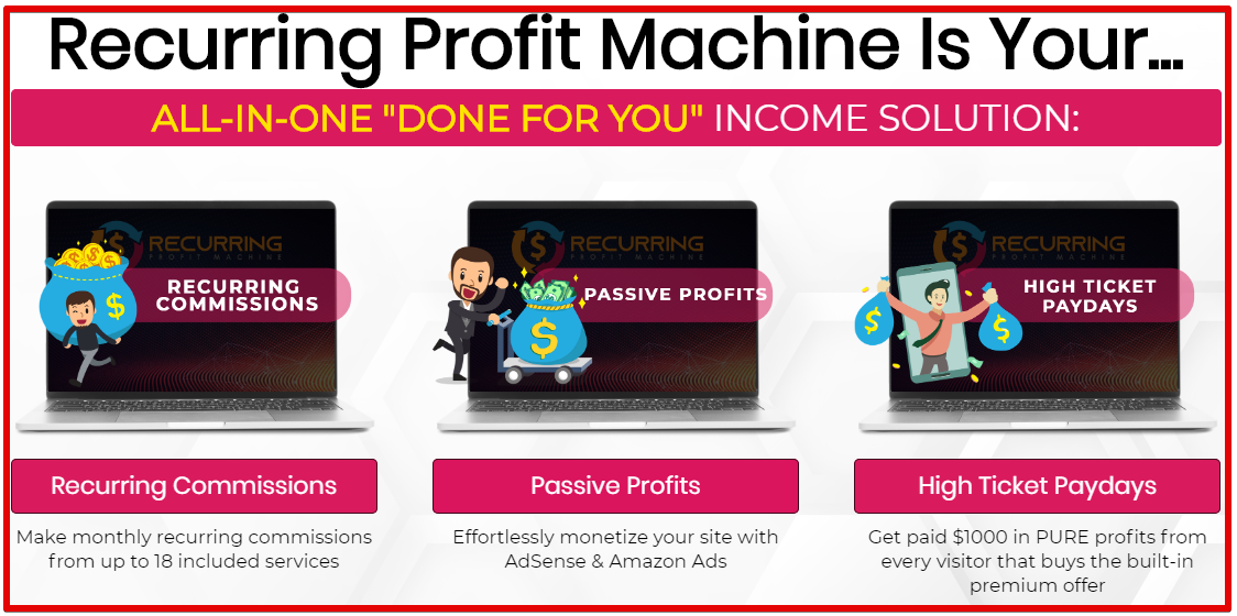 recurring profit machine
