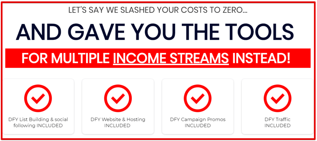 recurring profit machine