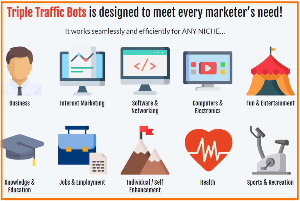 triple traffic bots users