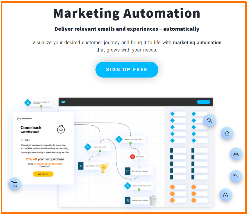 email workflow