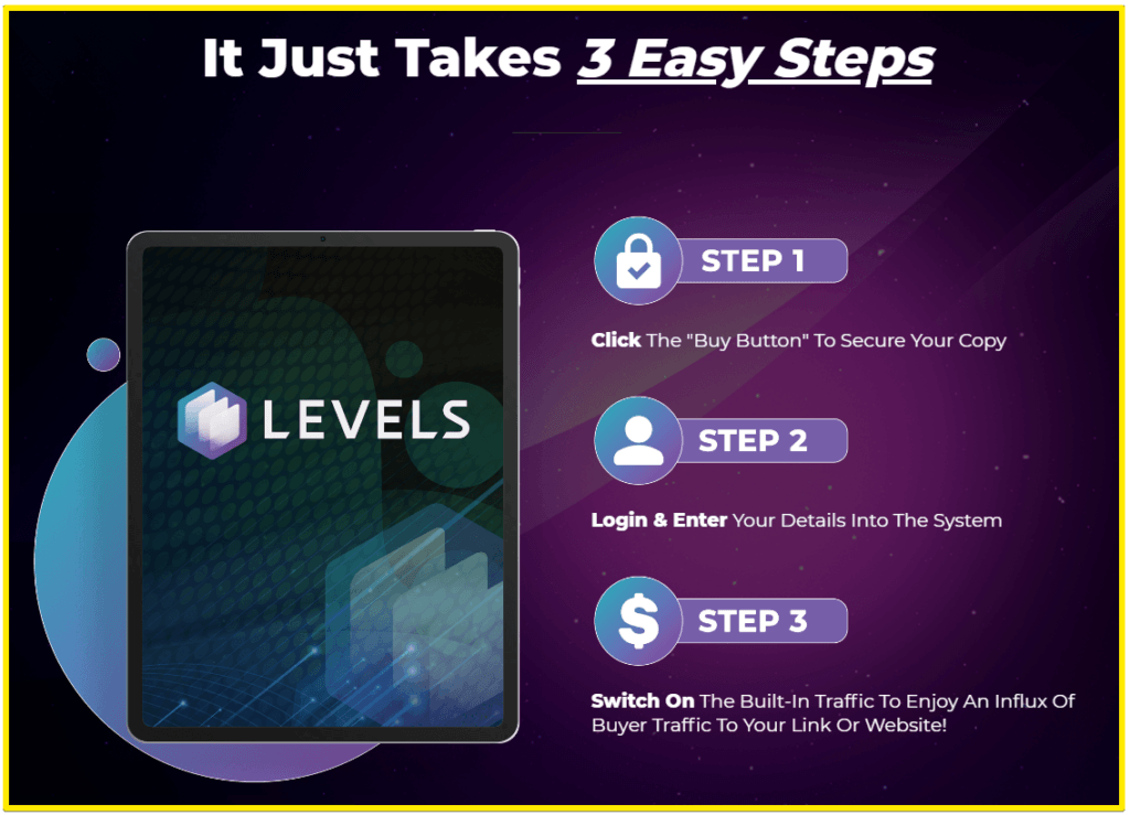 Levels review - 3-step set up process