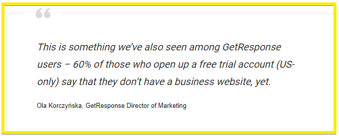 GetResponse website builder - 60% of their new clients don't have a website