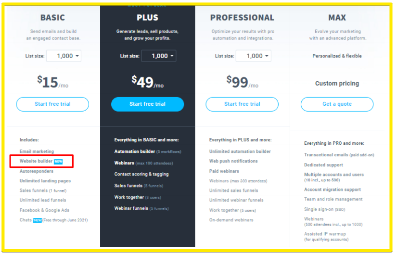 GetResponse plans pricing - new GetResponse website builder