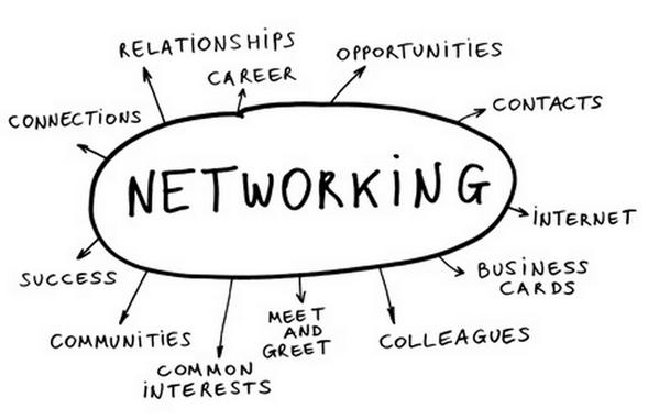 what about a side hustle - networking diagram