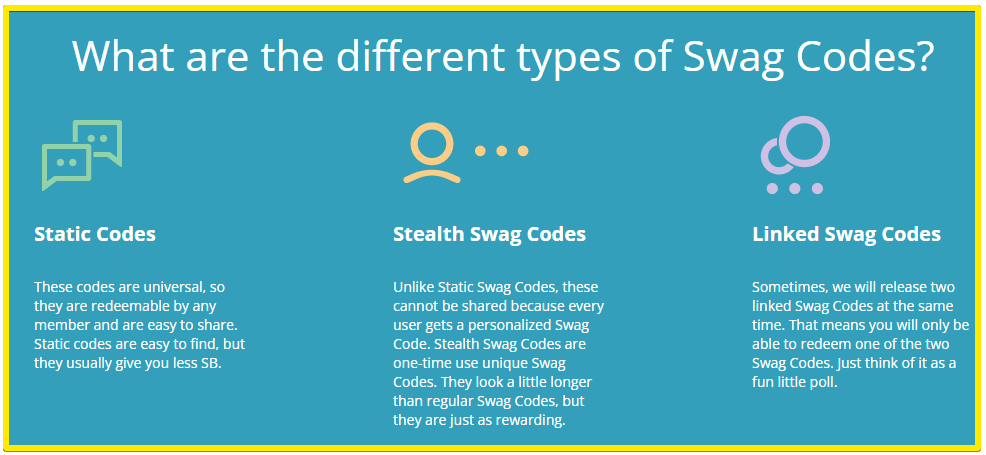 making money with Swagbucks - types of Swagcodes