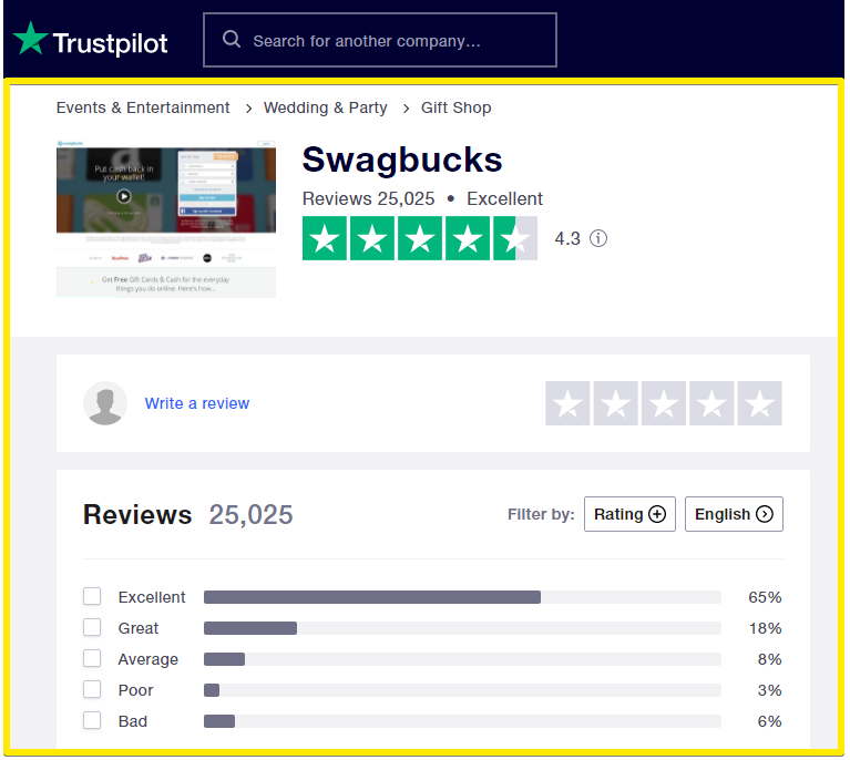 Making money with Swagbucks - Trustpilot rating of 4.3 out of 5 with over 25,000 reviews