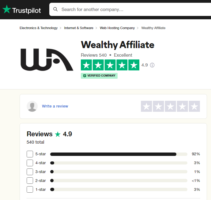 Wealthy Affiliate Review - Trust Pilot rated 4.9 out of 5