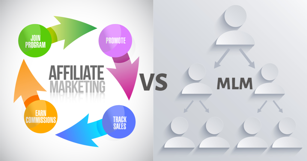 diagram of the differences between multi level marketing and Affiliate marketing
