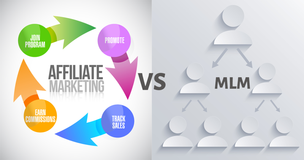 Affiliate marketing vs MLM diagram