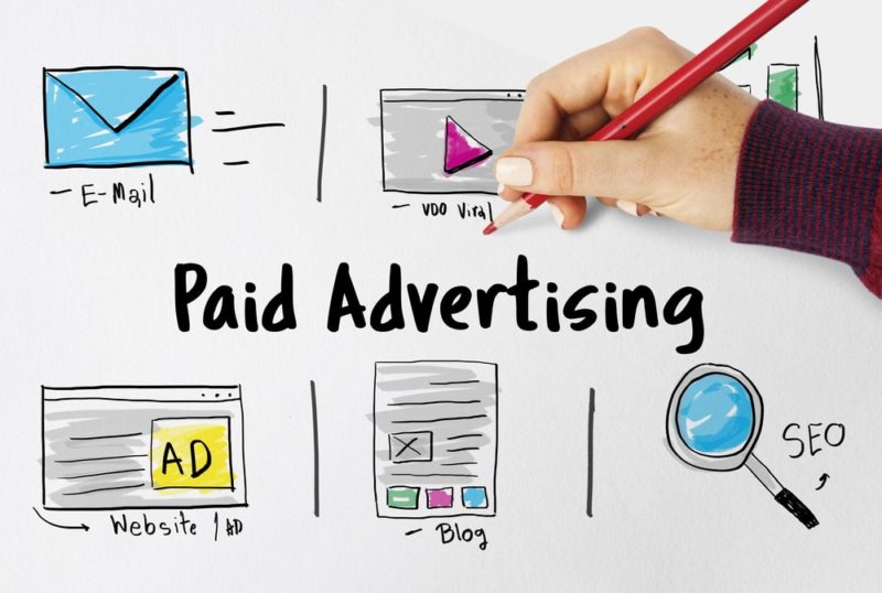 paid advertising diagram