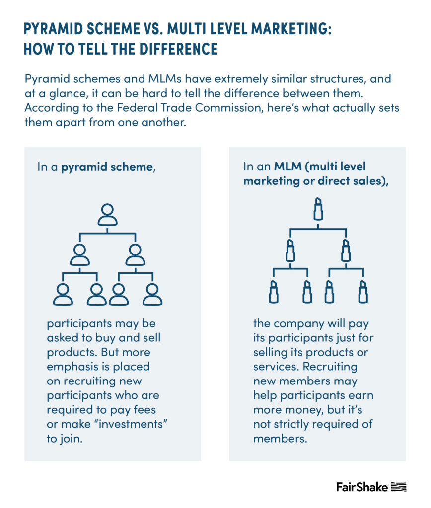 is multi level marketing ethical - difference between multi level marketing and an illegal pyramid scheme according to the Federal Trade Commission