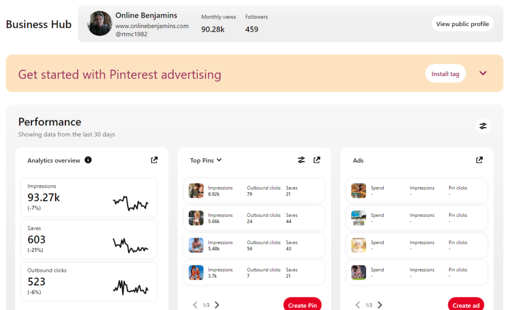 affiliate marketing with Pinterest - Pinterest Business Account Dashboard
