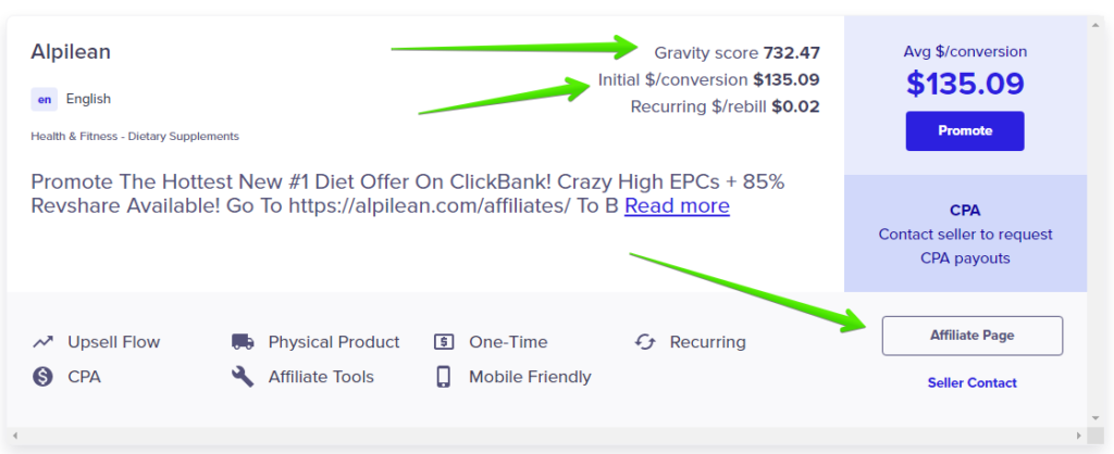 Clickbank Product description with gravity score and average commission per conversion
