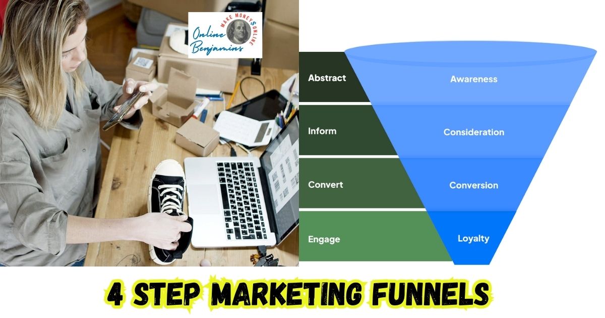 Marketing Funnels featured image showing a lady working on her computer, marketing a pair of sneakers.