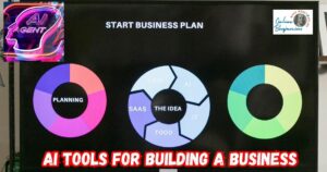 How to use AI Tools to Build an Online Business featured image.