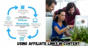 How to Use Affiliate Links in Content featured image showing a diagram of how affiliate marketing works next to an image of several people around a computer looking at the screen.
