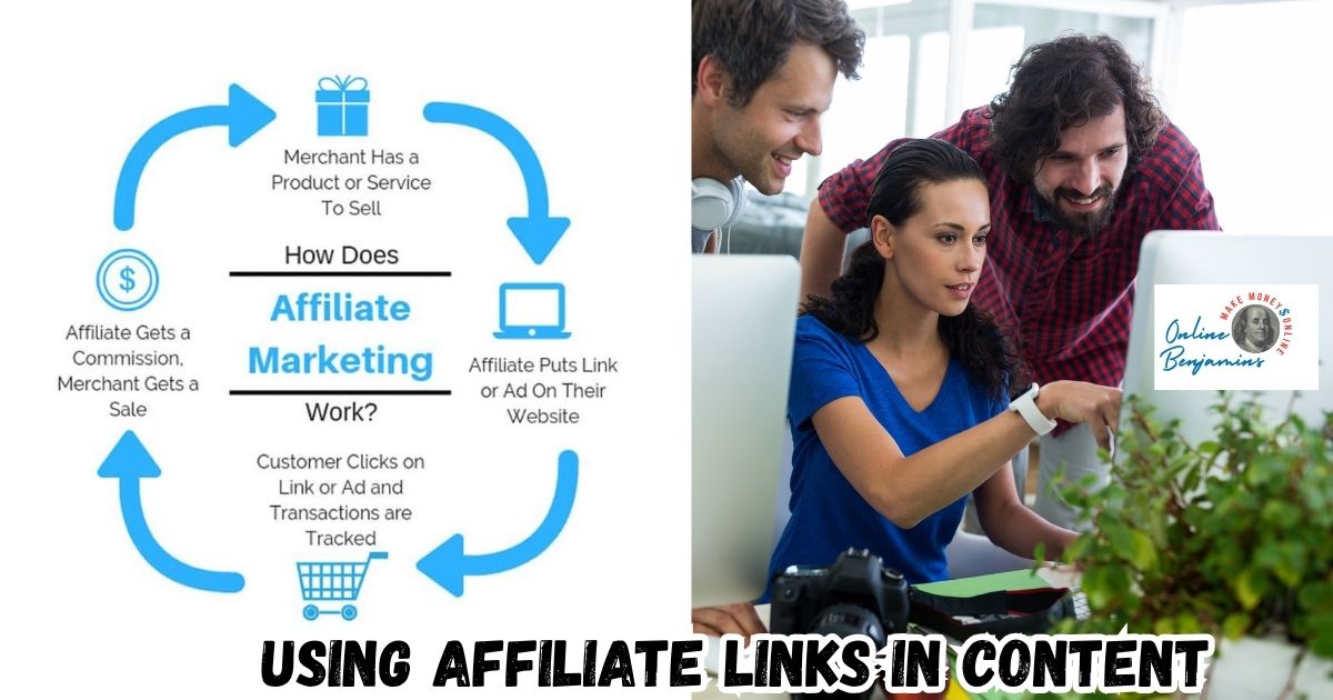 How to Use Affiliate Links in Content featured image showing a diagram of how affiliate marketing works next to an image of several people around a computer looking at the screen.