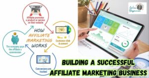 How to Build a Successful Affiliate Marketing Business featured image. Diagram of how affiliate marketing works next to an image of someone looking at their sales results on a computer screen.